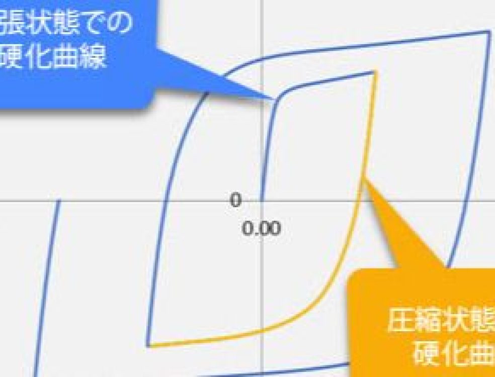 d27823ee-18a2-4fa5-8c4d-333dd2a25f9e